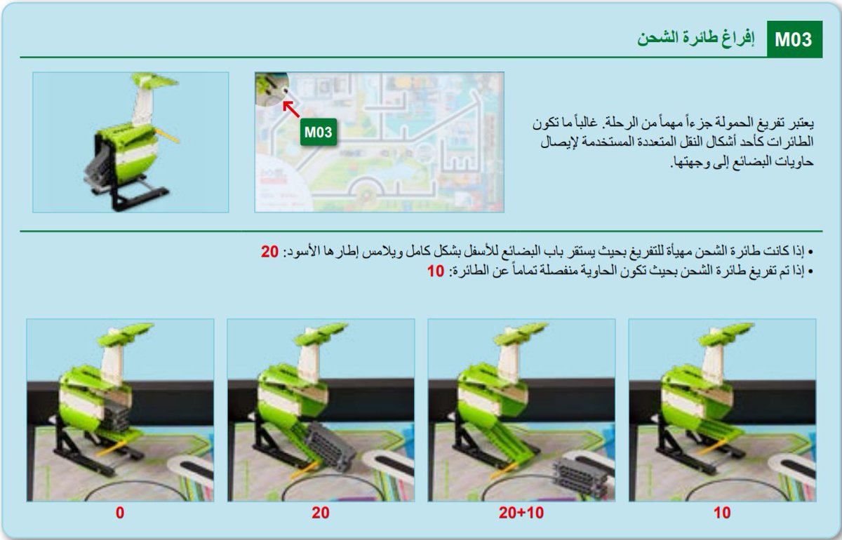 FIRST_1SAUDI's tweet photo. #FIRST_Saudi
#THAKA
#Robot_Game
#FLL_Saudi https://t.co/khbptE4kWa