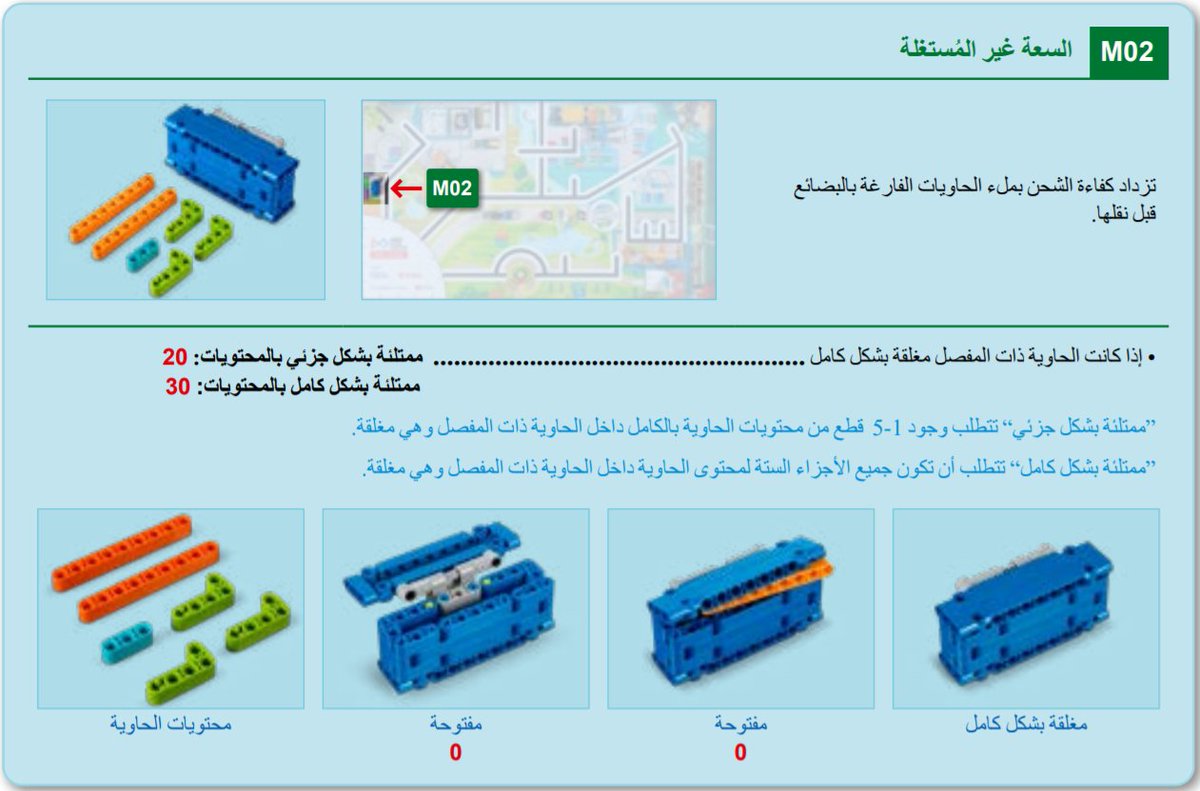 FIRST_1SAUDI's tweet photo. #FIRST_Saudi
#THAKA
#Robot_Game
#FLL_Saudi https://t.co/khbptE4kWa