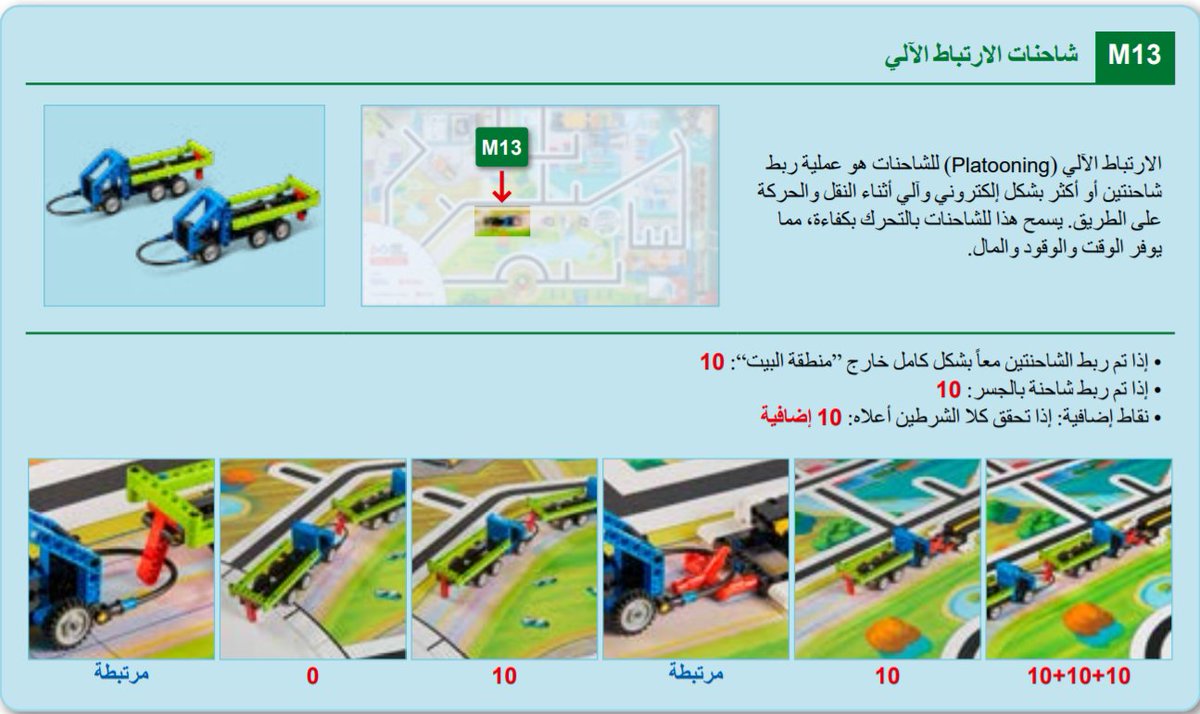 FIRST_1SAUDI's tweet photo. #FIRST_Saudi
#THAKA
#Robot_Game
#FLL_Saudi https://t.co/6ydf8qx85l
