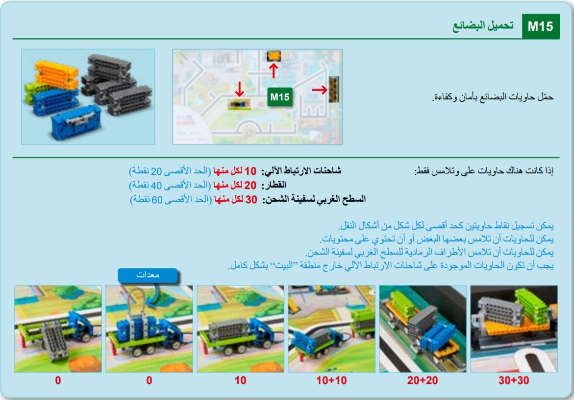 FIRST_1SAUDI's tweet photo. #FIRST_Saudi
#THAKA
#Robot_Game
#FLL_Saudi https://t.co/6ydf8qx85l