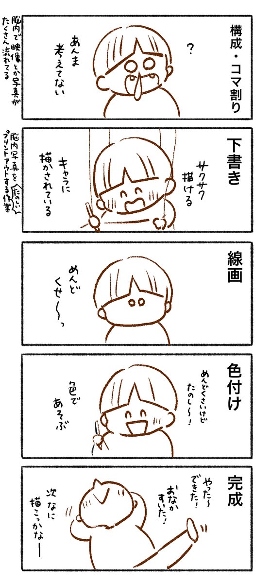 私も便乗してみました～。
線画が一番苦しいしんどい😂けれど完成するとやっぱり達成感を感じるし、脳内映像や写真に近いものが表現できると嬉しい!そしてお腹すく!!!

#育児漫画作業工程の気持ち教えて https://t.co/n1oha94qv4 