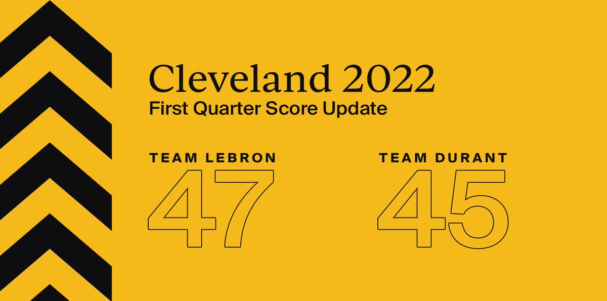 stockx's tweet photo. First Quarter ✅

We’re giving FIVE folks $47 in site credit.

Drop a gif in the replies and we just might hit your DMs. https://t.co/wmwKMeDpV9