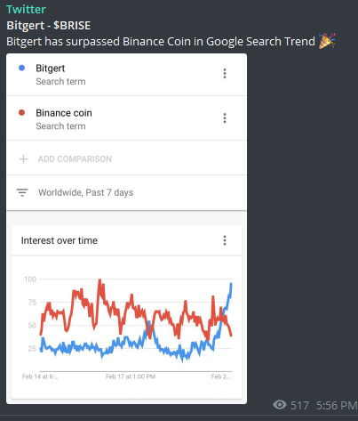 LeeLifeInChina's tweet photo. @ltngbolt1 You mean $Brite holders, $DOGE is useless https://t.co/OzlpxFI5WF
