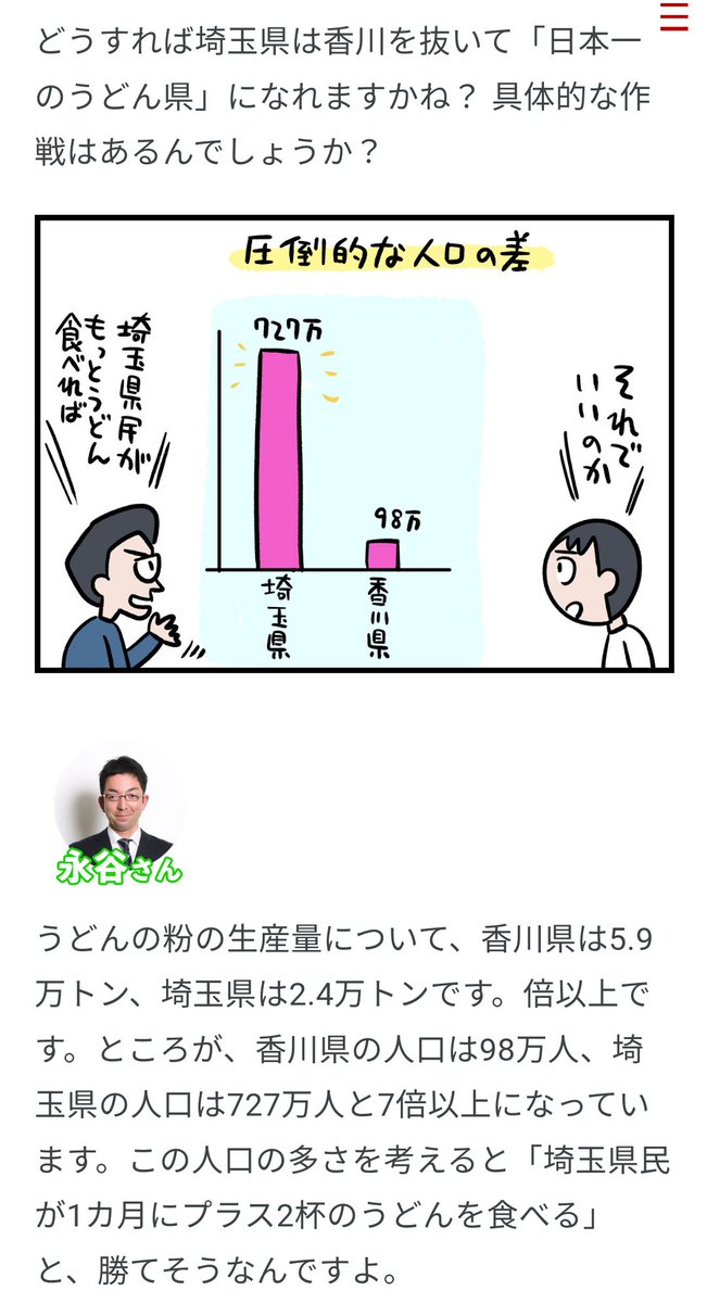 Twoucan うどん県 の注目ツイート イラスト マンガ
