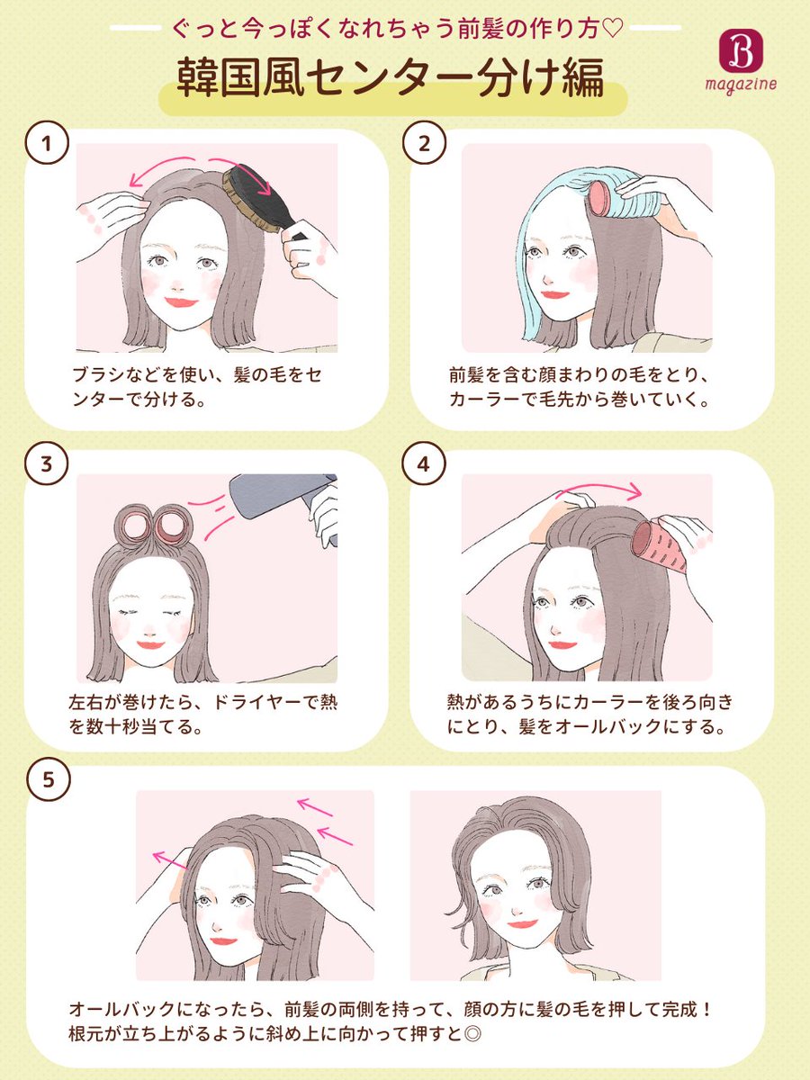 安森由紀子 Ysmrykk0719 Twitter