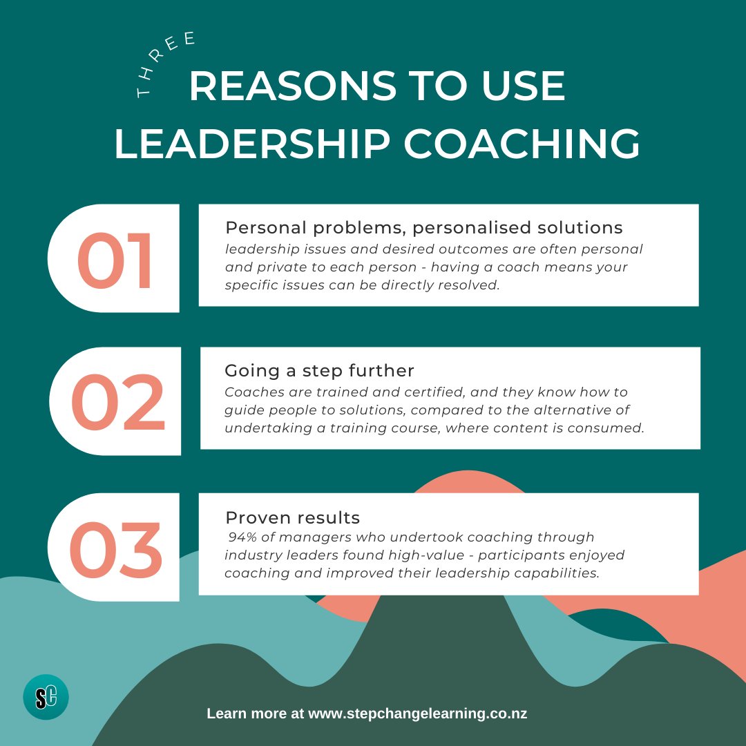 Coaching is the 'new kid on the block' disrupting leadership development as we know it - and for good reason!
Visit our website bit.ly/stepchangelear… to learn more about the StepChange coaching programme, and get in touch.
#coaching #leadership #leadershipcoaching #HR