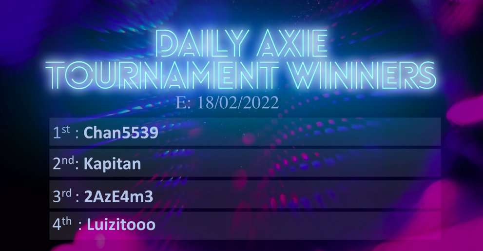 e4e_gg's tweet photo. @BadezirK @itsluizitoo @JimboyLabo_21 @ronaldcagape @J0N_cr @axie_gnaii @cris_fuzy @StrykerHS @isteyben @lgngtntmdrwgb @urupsan 1st: @chan103199
2nd:@NA
3rd: @lgngtntmdrwgb 
4th:@itsluizitoo 
1st: @gorajing
2nd:@Kouseiiin
3rd: @Wil39041 
4th:@ACEYZZZZZ 
1st: @Patrick_Axiejoy
2nd:@justas1793
3rd: @itsluizitoo 
4th:@matheus99793
1st: @Rogeliosia
2nd:@ohwowwwwwww891
3rd: @iamwinson 
4th:@aldwenquiros https://t.co/5E8tcXm7nT