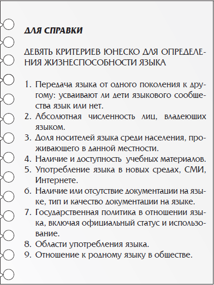 В мире существует около 6 000 языков, и 43% из них могут исчезнуть. На 96% этих языков говорят всего лишь 4% населения планеты. К сожалению, глобализация ускорила процесс исчезновения языков. В среднем, каждые две недели умирает 1 язык.
21 февраля - День родного языка