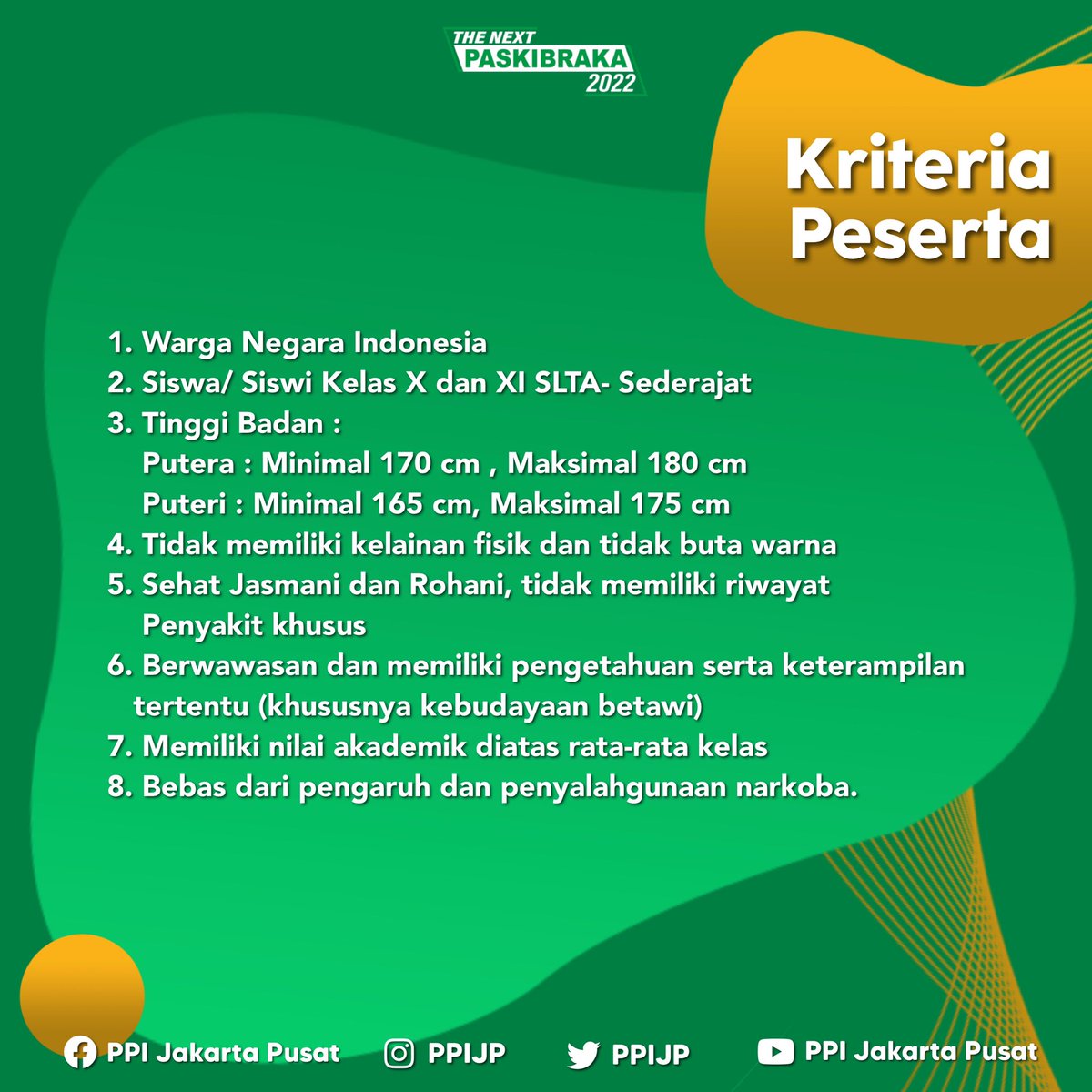 PPI Jakarta Pusat tweet media