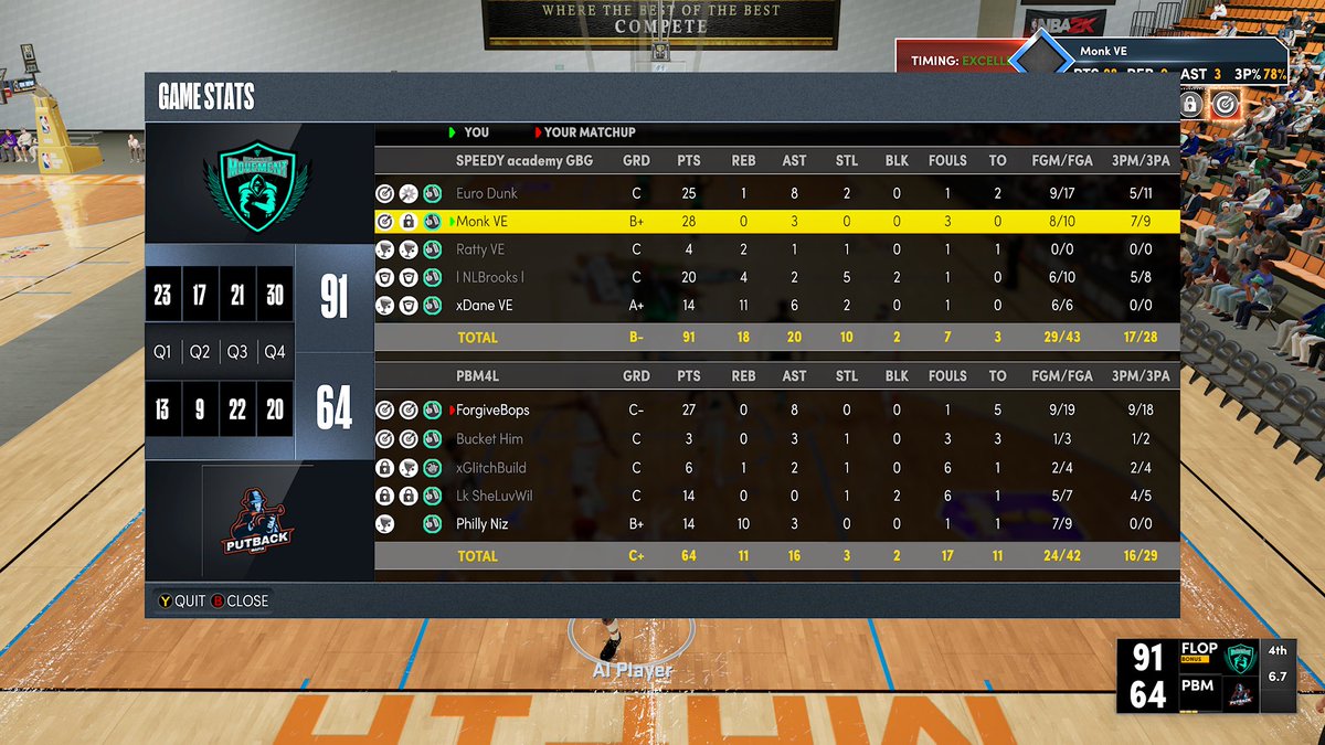 Malicious Movement tweet media