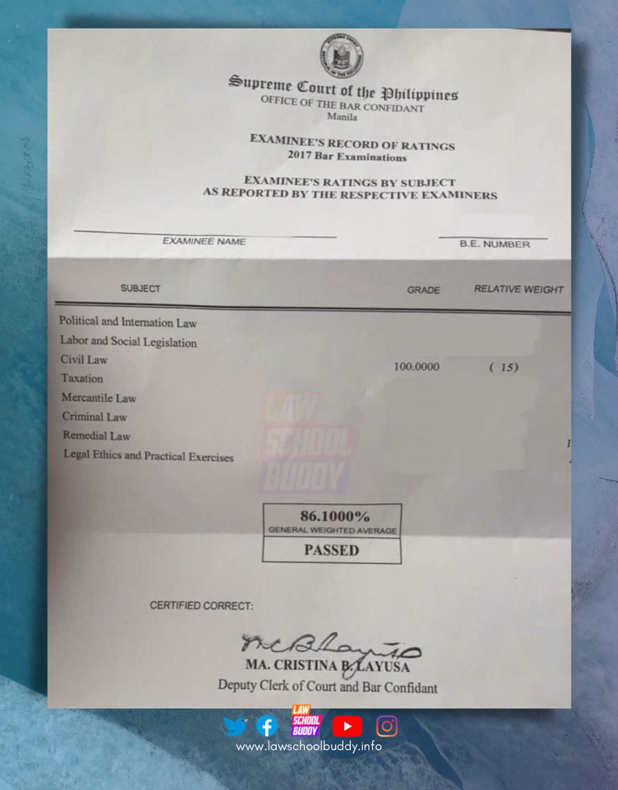 lawschool_buddy's tweet photo. Someone got a whopping 100% score in Civil Law during the 2017 Bar Exams. This is a reminder that 💯 % is possible. 💜

(Photo isn’t ours. Kindly DM for takedown if needed 🙂 ) https://t.co/FAbsBFPYhl