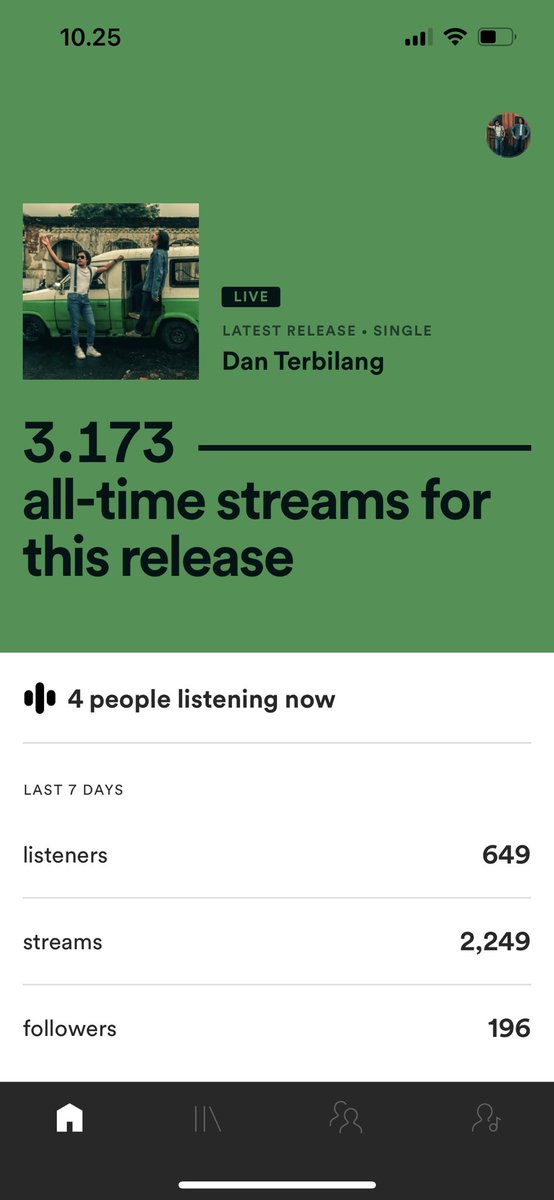 CompadresBand's tweet image. Alhamdulillah 4 hari rilis single baru “Dan Terbilang” streamnya udah segini. Yang belom denger sikat ke link ini: open.spotify.com/track/6RqF1PNz…