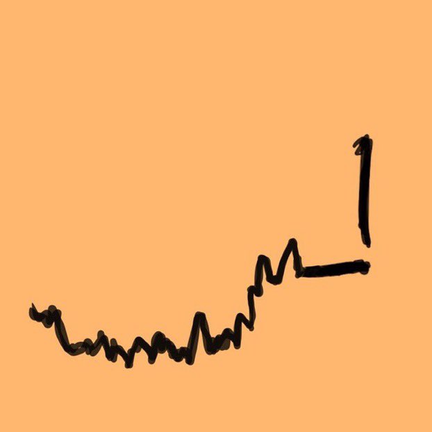 ayoojdd's tweet photo. chart looks good @sartoshi_nft #mfers https://t.co/eUqGXq5shQ