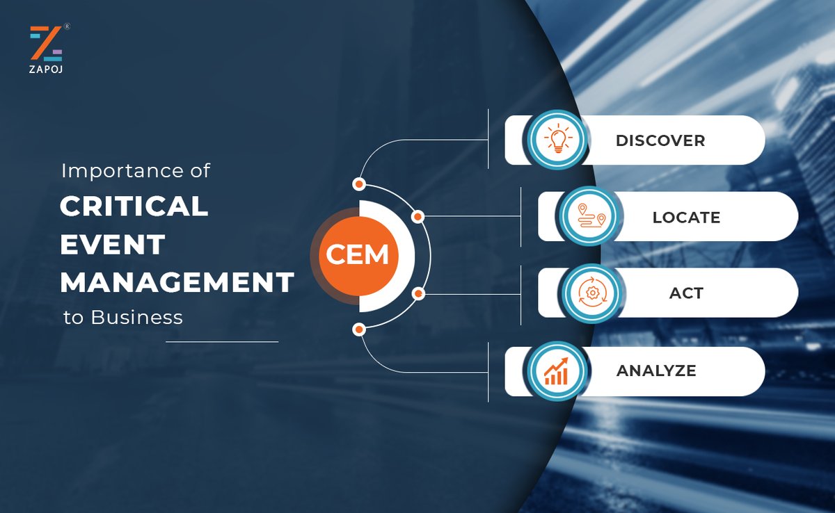 ZapojTech's tweet photo. Become independent in building organizational resilience with a CEM tool. Zapoj helps discover, locate, act, and analyze to give 360° business security from critical events. 

Click to learn more: 

https://t.co/KpE3OO1kB2

#ZapojCEM #orgainzationalresilience #CEM #CriticalEvents https://t.co/kngXyyRGZa