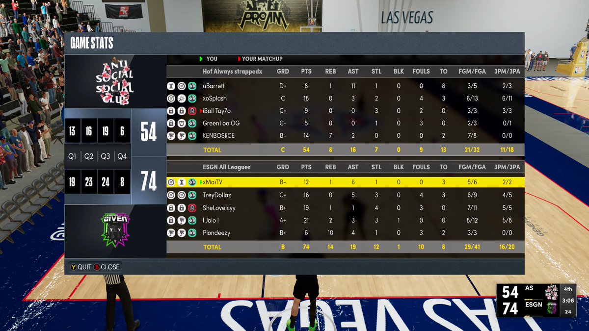 GG’s to @AlwaysStrappedx as we advance to the sweet 16 in @HOFLeague2k playoffs 👁

PG: <a href="/_MaiTV/">Mai🩸</a> 
SG: <a href="/TreyDolIaz/">TD⚡️</a> 
Lock: <a href="/IcyyThaGoat/">Icyy 🐐</a> 🐐
PF: <a href="/Jolo2k/">JP</a> 🐐
C: <a href="/Plondo_/">Tyler Lay</a> 

@youFamousEnough <a href="/ESGN2k/">ESGN</a> <a href="/BiggWest_/">Lawrence West</a> <a href="/2kCompGames/">Jelani Mitchell</a> <a href="/Sportstein/">Harris Rubenstein</a> <a href="/OGKINGCURT/">Curt 🌰</a> <a href="/TheeJoeVegas/">Joe Vegas II 𝖎𝕭𝖆𝖑𝖑 Vegas</a>