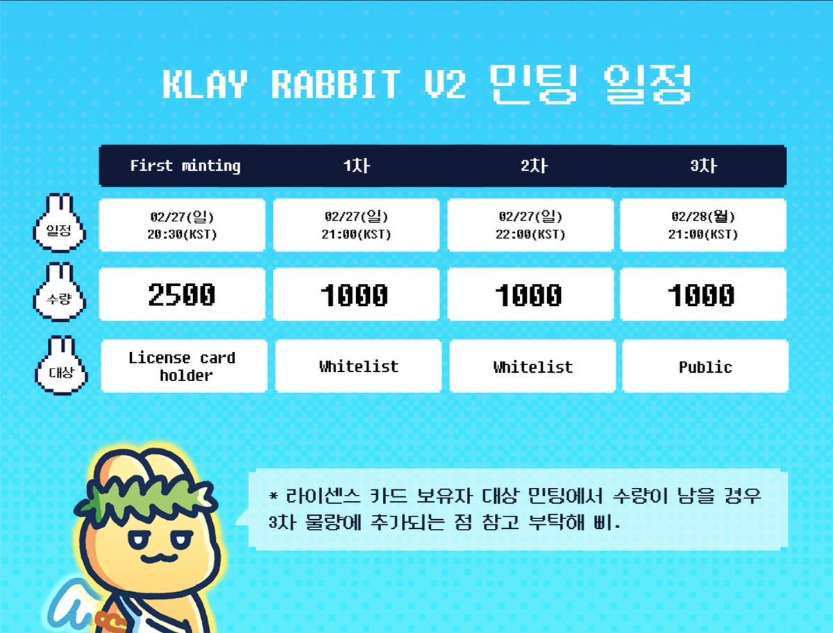 KlayRabbit tweet media