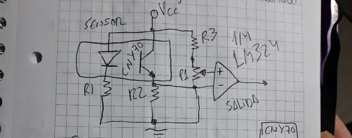 GinesParedes2's tweet photo. ✅ Aqui hablo sobre el sensor CNY70 que es un emisor/receptor infrarrojo. .
💢 El emisor infrarrojo se polariza a través de R1. Cuando el receptor capte reflexión circulará corriente  a través de él causando una caida de tensión en R2. 
Esta caida se aplica al LM324
#electronic https://t.co/pnZTMaXMrY