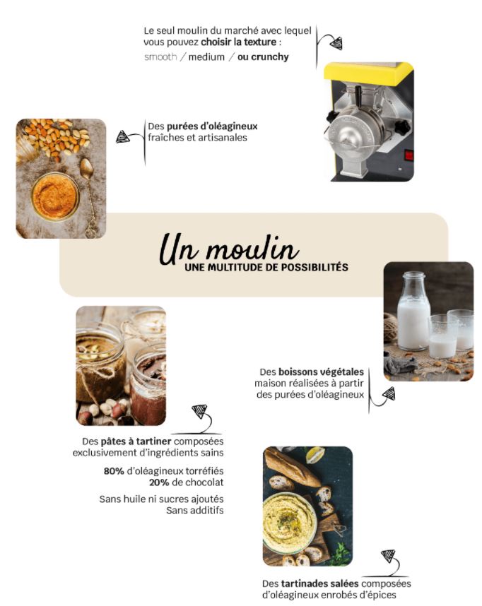 [⚡Nouveau projet n°527 ⚡]

Découvrez ce nouveau projet :
Milarom, 50 000€ recherchés sur une durée de 24 mois pour financer la trésorerie
Ouverture de la collecte aujourd'hui à 16h

unilend.fr/projects/detai…
#crowdlending