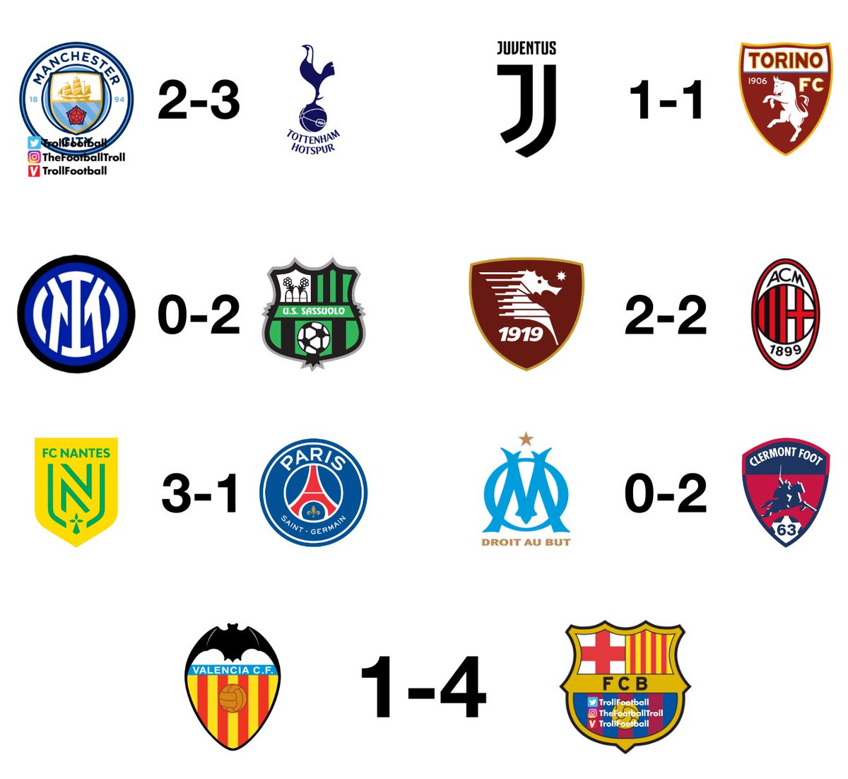 TrollFootball's tweet photo. This weekend belonged to small clubs https://t.co/y7veXnkBWv