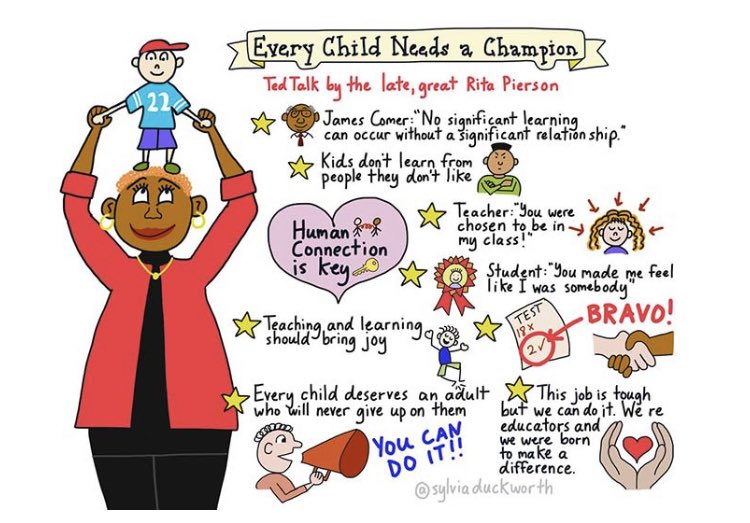 Schools are people-centered organisations where human connection is key. As teachers and school leaders our relationships with our students can make all the difference to their lives. “Every child needs a champion” (Rita Pierson)#leadership #PDSL <a href="/niamhickey/">Dr. Niamh Hickey</a> @patriciamannixm