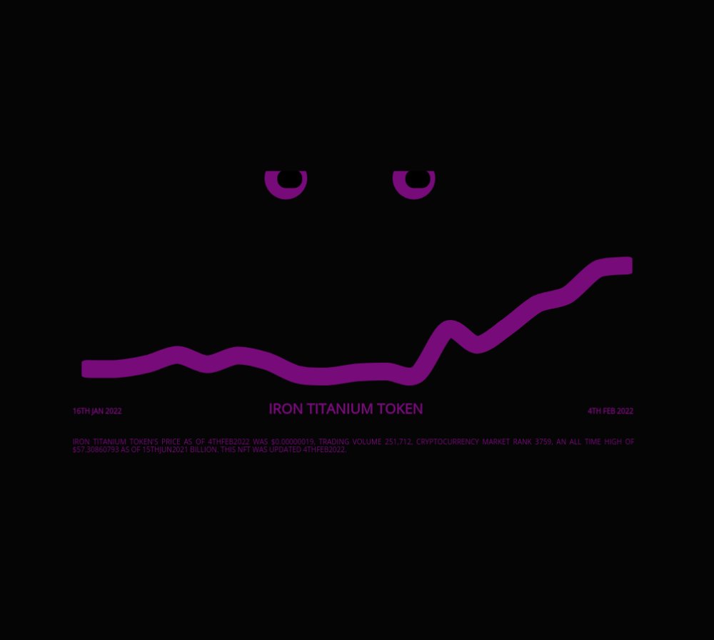 thistlecapital's tweet image. Meet THE FUNGIBLES ^ IRON Titanium Token #3871
Code as Art. Sentient #NFT. Visually Evolving Daily. Moody. Dynamic Game. Live #Cryptocurrency Price &amp;amp; Sentiment

#TITAN4 $0.00000017 Rank #3736

#nftart #nftcollector #nftcommunity #ethereum #opensea
thistle.capital/nft.php?id=3871