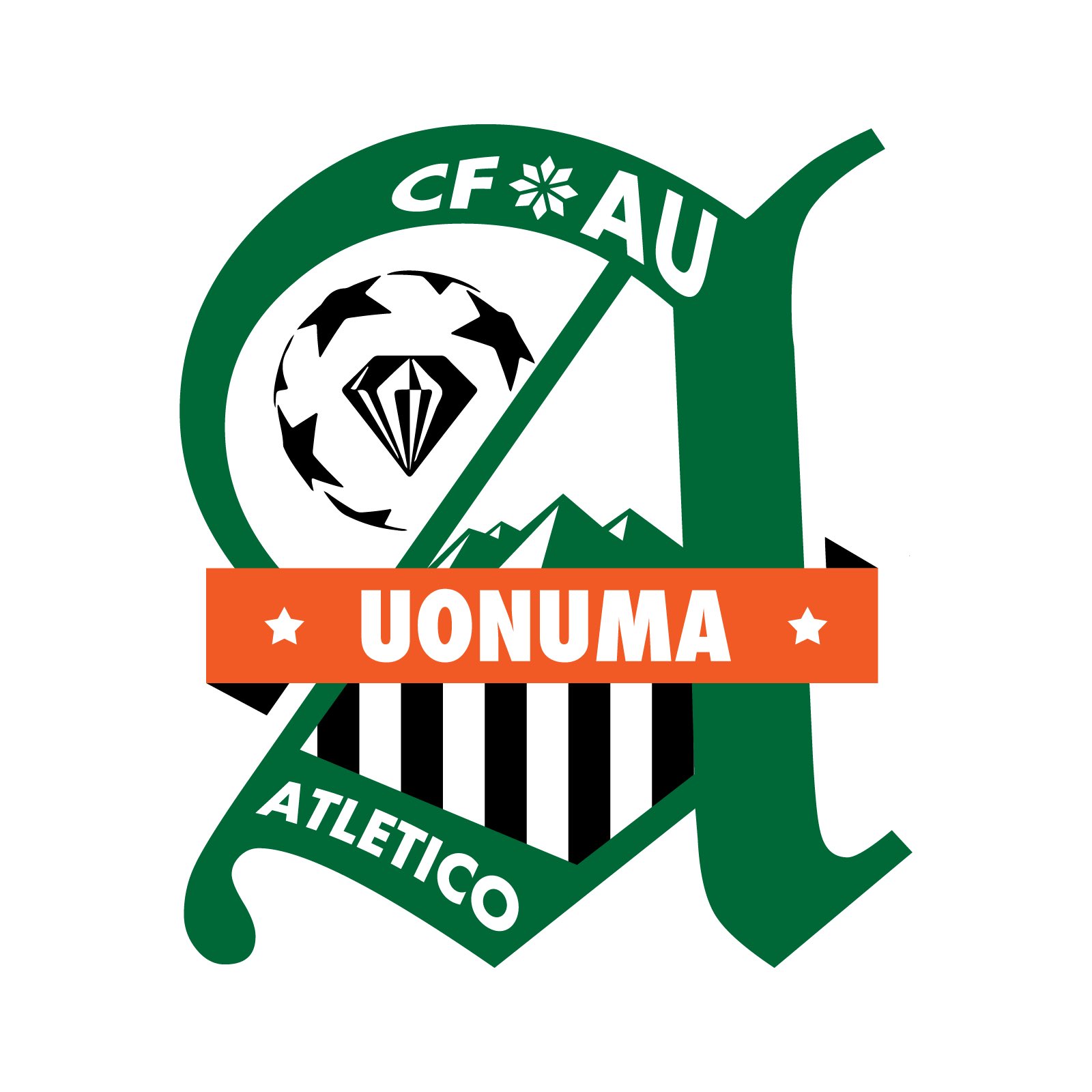Cfアトレティコ魚沼 Atleticouonuma Twitter