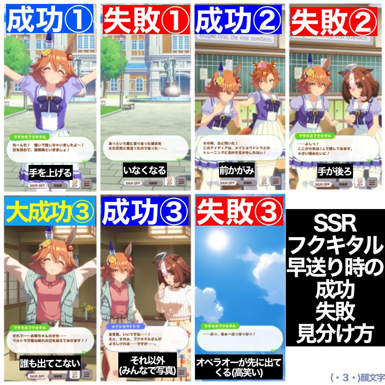 タグ マチカネフクキタル の注目ツイート 3ページ目 メガとんトラック