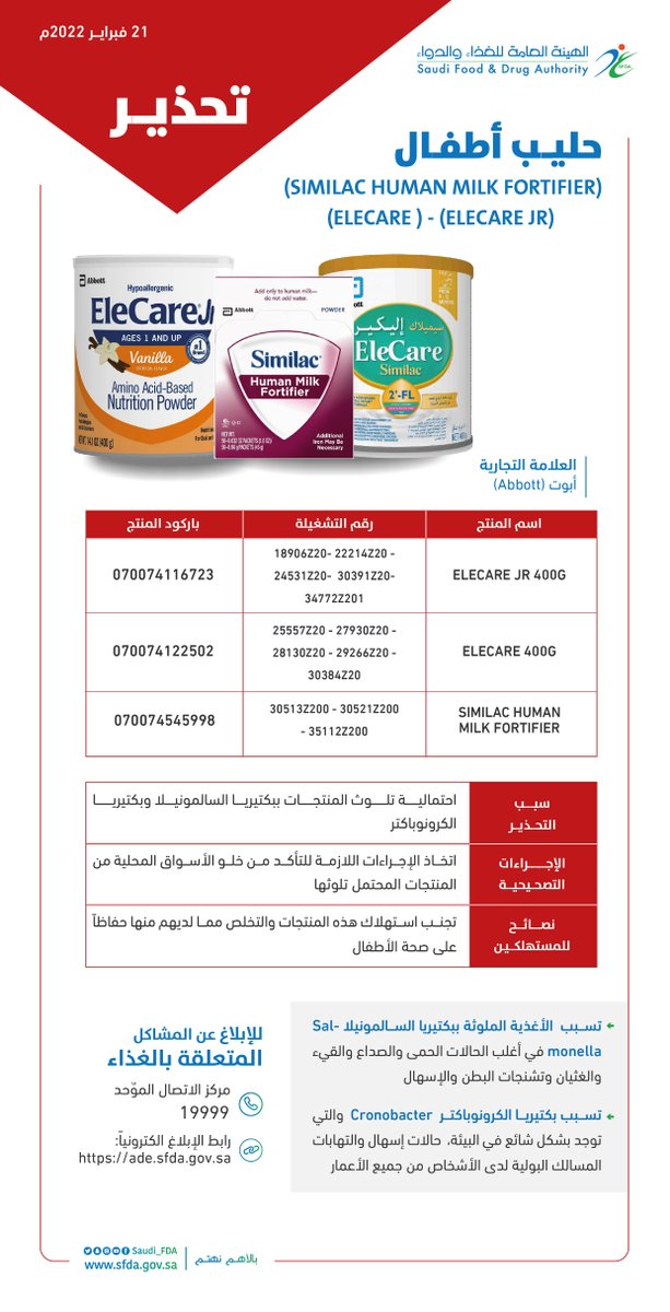 Saudi_FDA's tweet photo. #الغذاء_والدواء تحذّر من حليب الأطفال (SIMILAC HUMAN MILK FORTIFIER) و (ELECARE ) و (ELECARE JR) من العلامة التجارية "أبوت" (Abbott) لاحتمالية تلوث المنتجات ببكتيريا السالمونيلا وبكتيريا الكرونوباكتر.
https://t.co/wsD0fc4Mua https://t.co/XLfu8Yv4Il