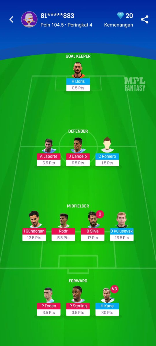 Gw harusnya bisa rank 1. Gw cuma miss (ketuker) di pemilihan ban capt. Biasanya gw pasang Kane as capt, tp gw kepengaruh last form-nya B.Silva. Anyway inilah serunya main MPL Fantasy. Ada pergulatan antara feeling dan intiusi loe.