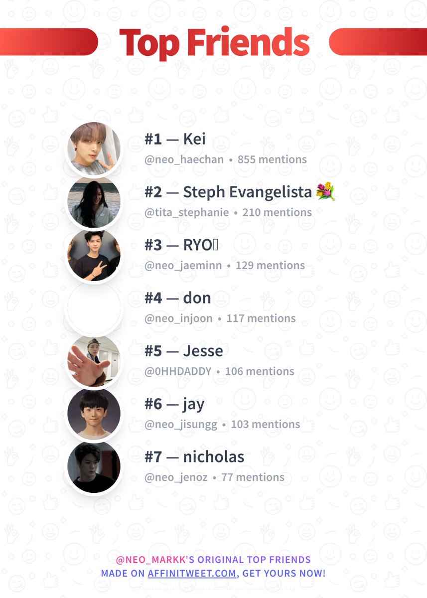 relzyk's tweet photo. ✨ Top Friends

🥇 neo_haechan
🥈 tita_stephanie
🥉 neo_jaeminn
🏅 neo_injoon
🏅 0HHDADDY
🏅 neo_jisungg
🏅 neo_jenoz

➡️ https://t.co/J7iV0QoO7c https://t.co/jJPGhINsjA