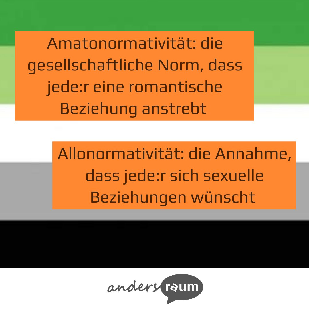 Was bedeuten Amatonormativität und Allonormativität? #aroweek2022