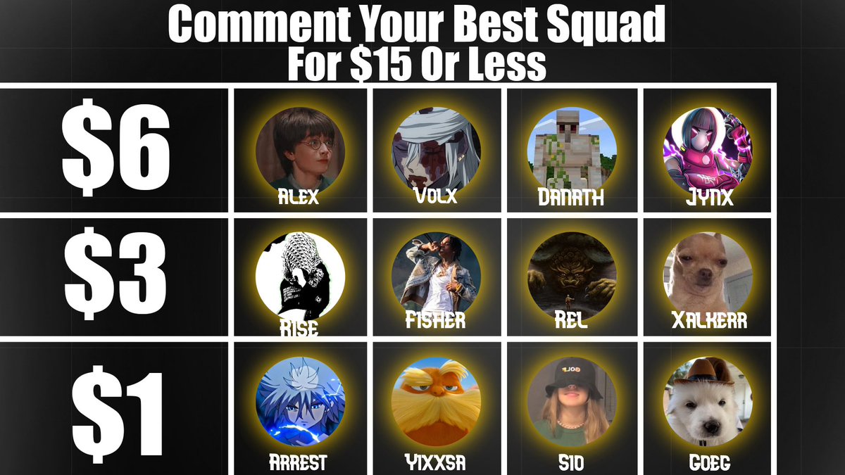 WIN $20 PAYPAL BY COMMENTING YOUR BEST 4 MAN SQUAD FOR UNDER $15

- Like &amp; RT To Enter!

Winner Announced In 1 Weeks Time!!