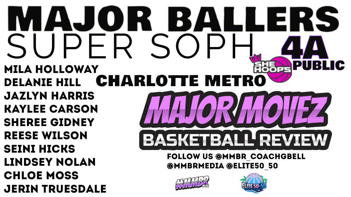 MMBR_CoachGBell's tweet photo. #MMBR
SUPER SOPH📈 in the Charlotte Metro 4A Style🏀
College Coaches don't wait on these young ladies get involved ‼️ @CoachTrent_Bunn @coachtillett @sharneezoll @CoachTPatt @WakeCoachJen @UNCWBarefoot @BatsonBBall @Coachsearp @andrejurko @mmbrmedia @MyersParkWBB @ShereeGidney https://t.co/sonbvhSDSI