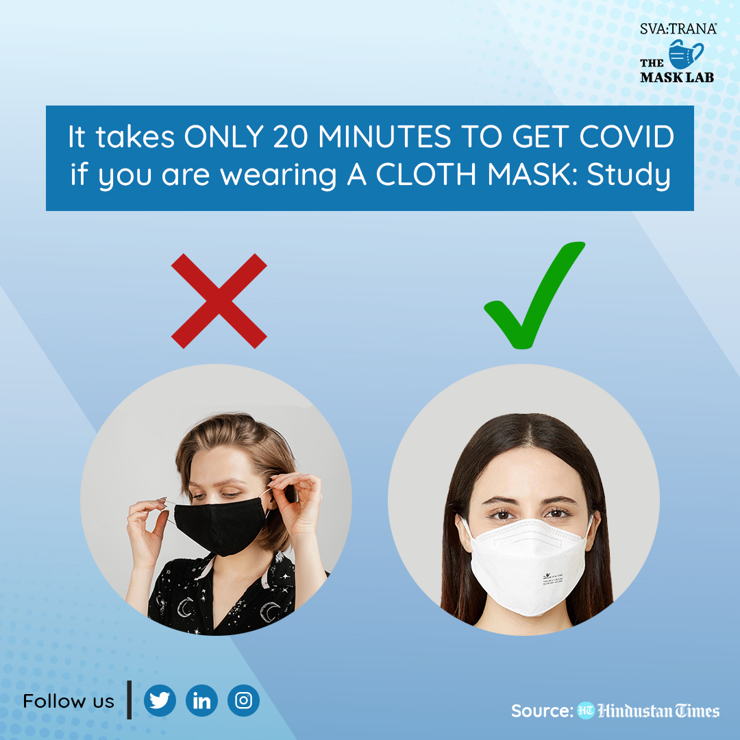 TheMaskLabIndia's tweet image. According to recent observations made by scientists and experts, cloth mask may not provide enough protection against the virus.
#TheMaskLab #MaskUp #FFP2 #FFP2Mask