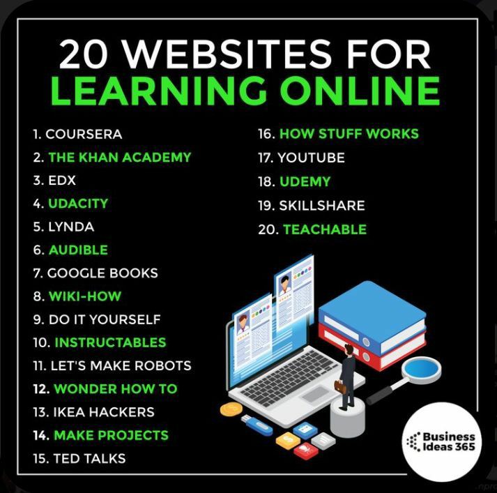Chinnarao_C's tweet image. Online learning - Best 20 websites : 

కోడింగ్ నుంచి డాన్స్ వరకూ అన్నీ ఉన్నాయి, కావాల్సిందలా కాస్త ఆసక్తి,  కొంచెం సమయం మాత్రమే...

#onlinelearning #LearningWebsites #LearningOnline