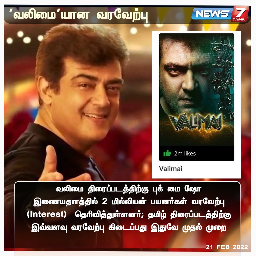 news7tamil's tweet photo. #CinemaUpdate  

‘வலிமை’யான வரவேற்பு

https://t.co/7Vl18ytRdT | @BoneyKapoor | #AjithKumar | #AK | #Valimai | #ValimaiUpdate | #BookMyShow | #News7TamilUpdates https://t.co/dYautUmETG