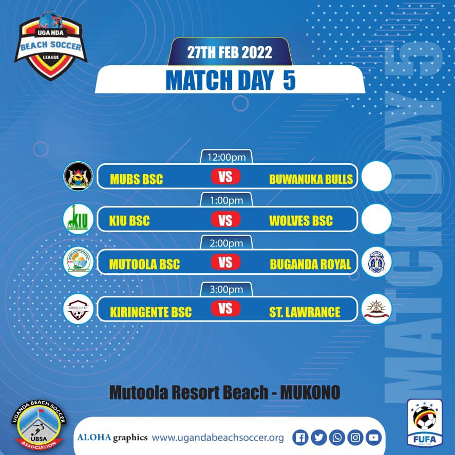 KIU Beach Soccer Club tweet media