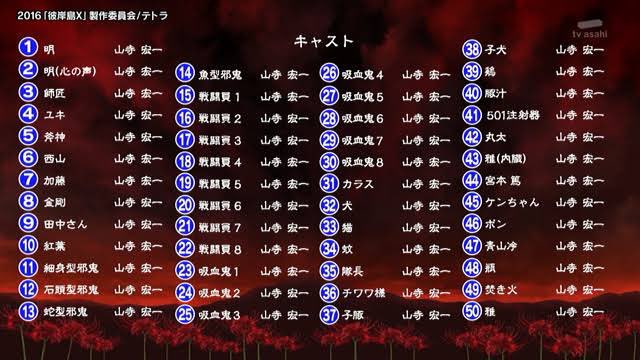 山寺宏一さんへの アンパンマン スタッフからの無茶ぶり再び 次元が違った しかも台本に 同時 とあるのだが Togetter