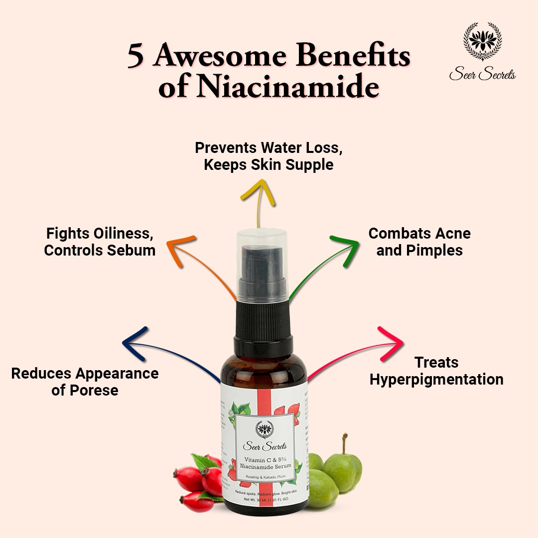 Niacinamide is a water-soluble vitamin that helps improve uneven skin tone, minimize enlarged pores, strengthen the skin barrier, and reduce oil production. 

#niacinamide #MadeInIndia #SkincareLove #SelfCare #SelfLove #GoodForSkin #SkincareRoutine #SkinCare #HealthySkin