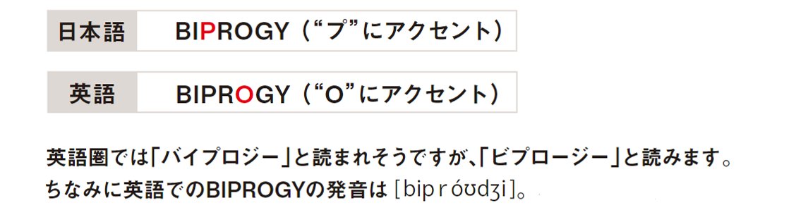 公式 Biprogy株式会社 正解は P にアクセント でした 是非発音してみてくださいね ちなみに 英語での発音では O にアクセントがきま 投票してくださったみなさま ありがとうございました 次回のクイズも楽しみにお待ちください