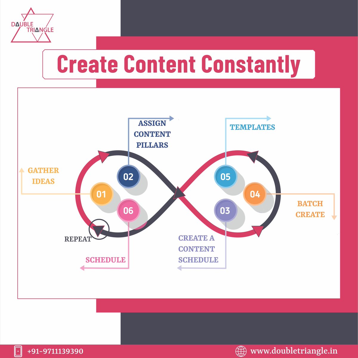 double_triangle's tweet photo. Creating content helps businesses grow from ground up. Content marketing has grew from exciting new marketing concept to essential marketing powerhouse.
Contact us to dig deep into content marketing.
#contentmarketing
#digitalmarketingagency #doubletriangle #doubletriangledigital https://t.co/fd8iQQaTmn