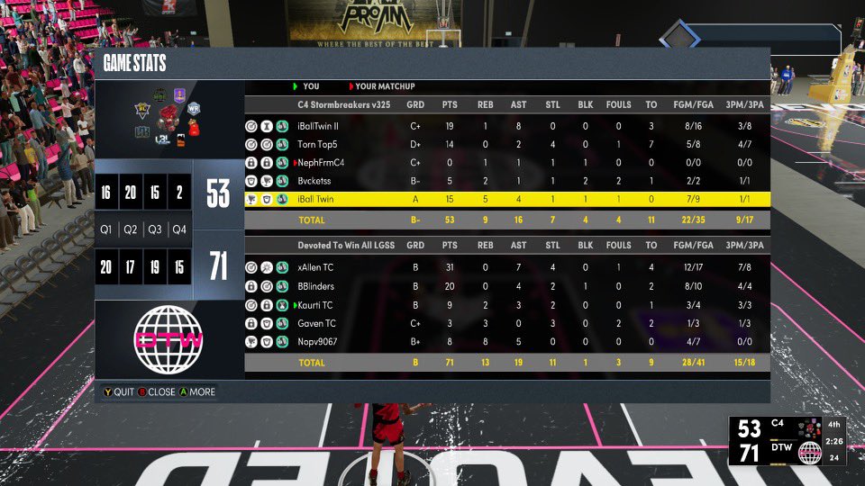 DevotedToWin_'s tweet photo. Ggs To @C4Stormbreakers As We Advance To RD3 Of The @UBL2KLEAGUES Playoffs.

🎯: @yoallenx 
♟: @_Blixx 
🔒: @tyyreturns 
🐴:@GavenFo 
🦍: @Nopv_ 

@youFamousEnough @BiggWest_ @Big_Brudda_PURP @GsTaR____ @RankEm_ @RiccoPhinisee https://t.co/4drTBxVyZ9