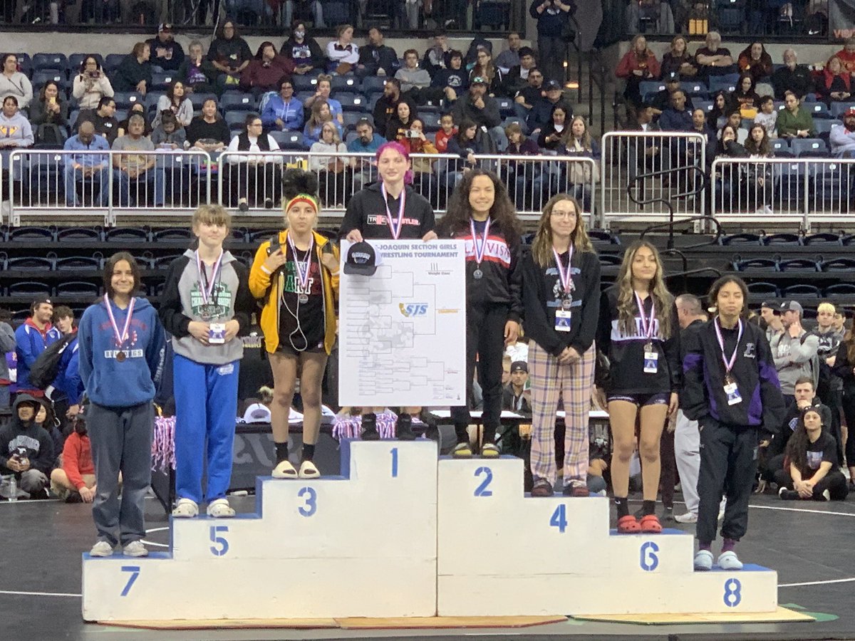 Congrats to the Wrestling program for their 2 masters placers. Zoey Brown placed 5th at 111lbs and Lizette Bojorje placed 4th at 143lbs. Both have qualified for next week’s State Wrestling Meet in Bakersfield. Great job ladies. AHS is proud of you.  Good luck this week.