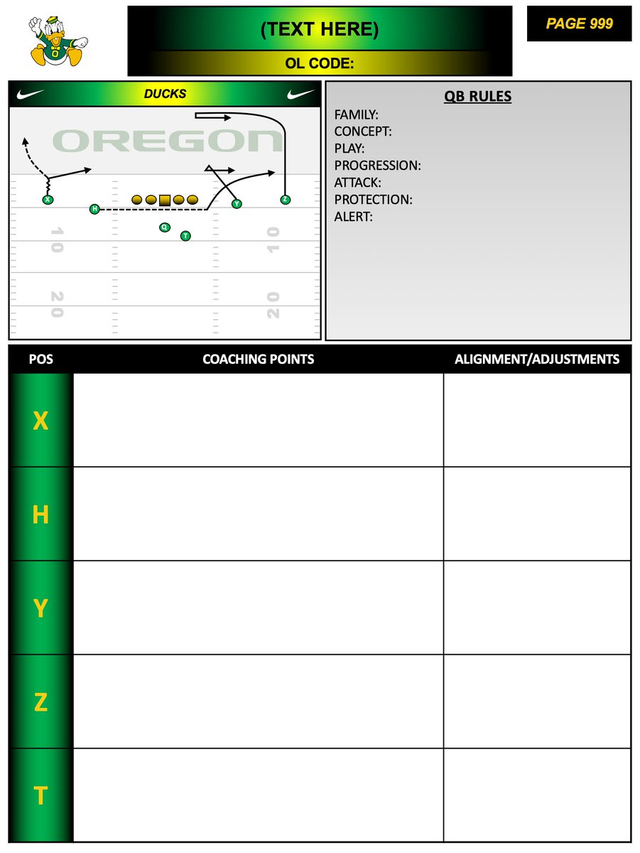 CoachSCDub's tweet image. Just wanted to say thank you to all the coaches who have reached out about the custom templates.
One of the cool side effects of having people reach out is I get to toy with these templates more &amp;amp; more and get better. Here&apos;s one I just put together