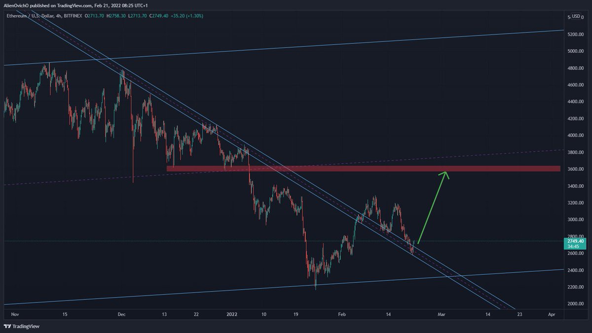 ThePicassoLabs tweet media