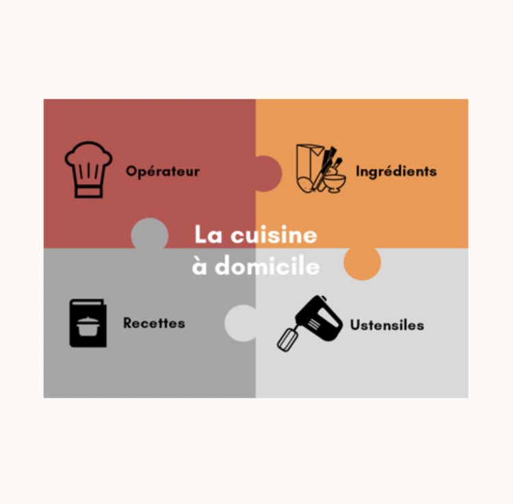 Qu’est ce que la cuisine à domicile ?🤔

Rdv dans 2 jours pour en savoir plus !🍽🧑‍🍳

#commeunchef #masterclass #cuisineadomicile #mbadmb
