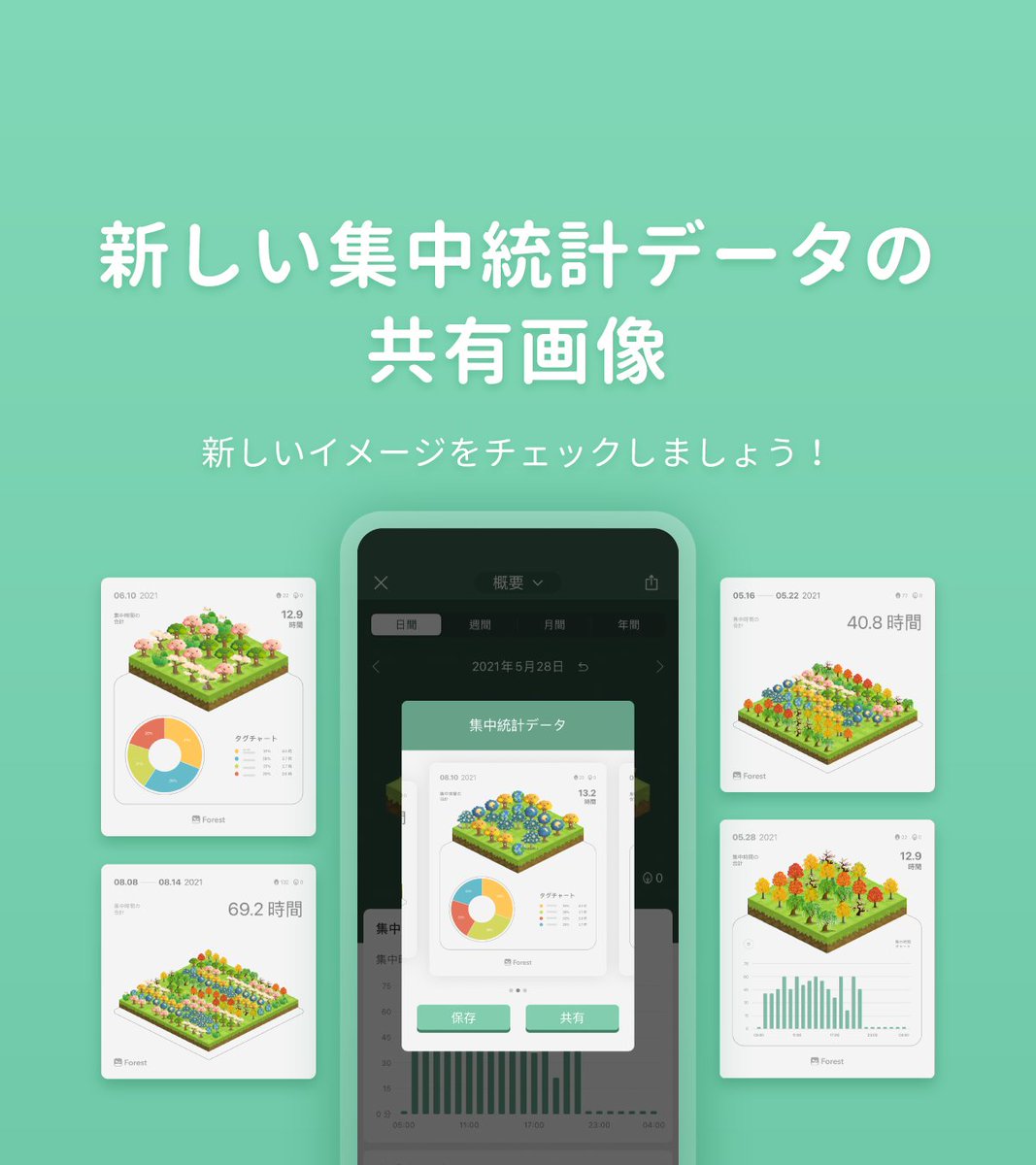 forestapp_jp's tweet photo. 【集中統計データに新しい共有画像が登場】

🌲Forest アプリ内の最新情報を確認してください https://t.co/06fnmCtI90