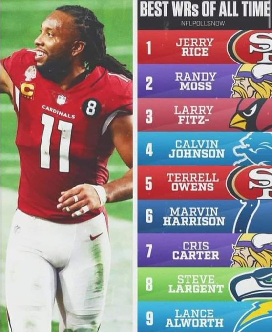 Daniel Armstrong - @kas_marie14 Jerry Rice and Terrell Owens. https://t.co/mZBreqhGrz