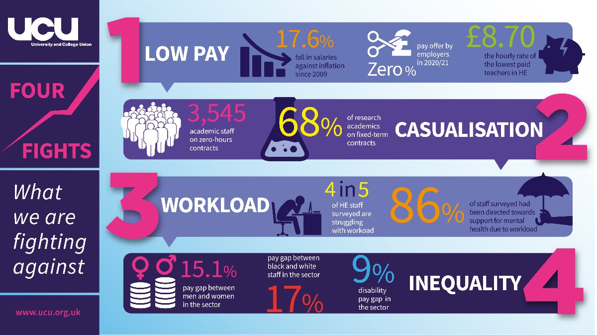 Arosha Bandara 💙 #ucuRising ✊🏽 tweet media