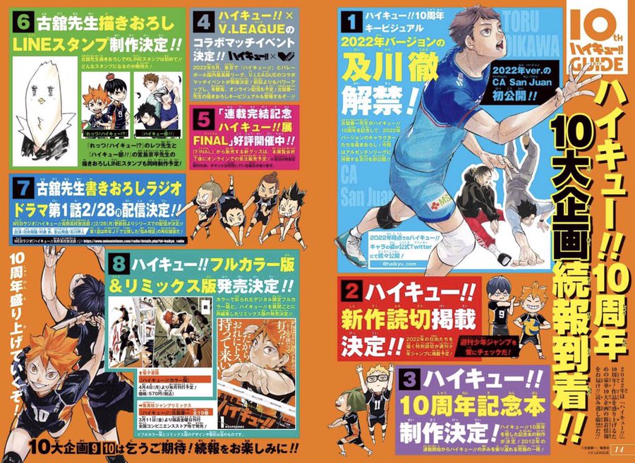 まとめ ハイキュー メンバーその後 卒業後の進路 就職先一覧 最終話 ４０２話 ガイドブック極 ショーセツバン13巻までネタバレ有 Fanfan Comic ふぁんこみ